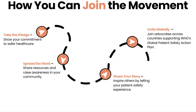 Descriptive Alt Text